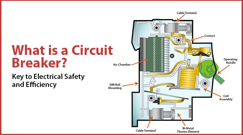 Essential Guide to Choosing the Right Circuit Breaker for Your Needs