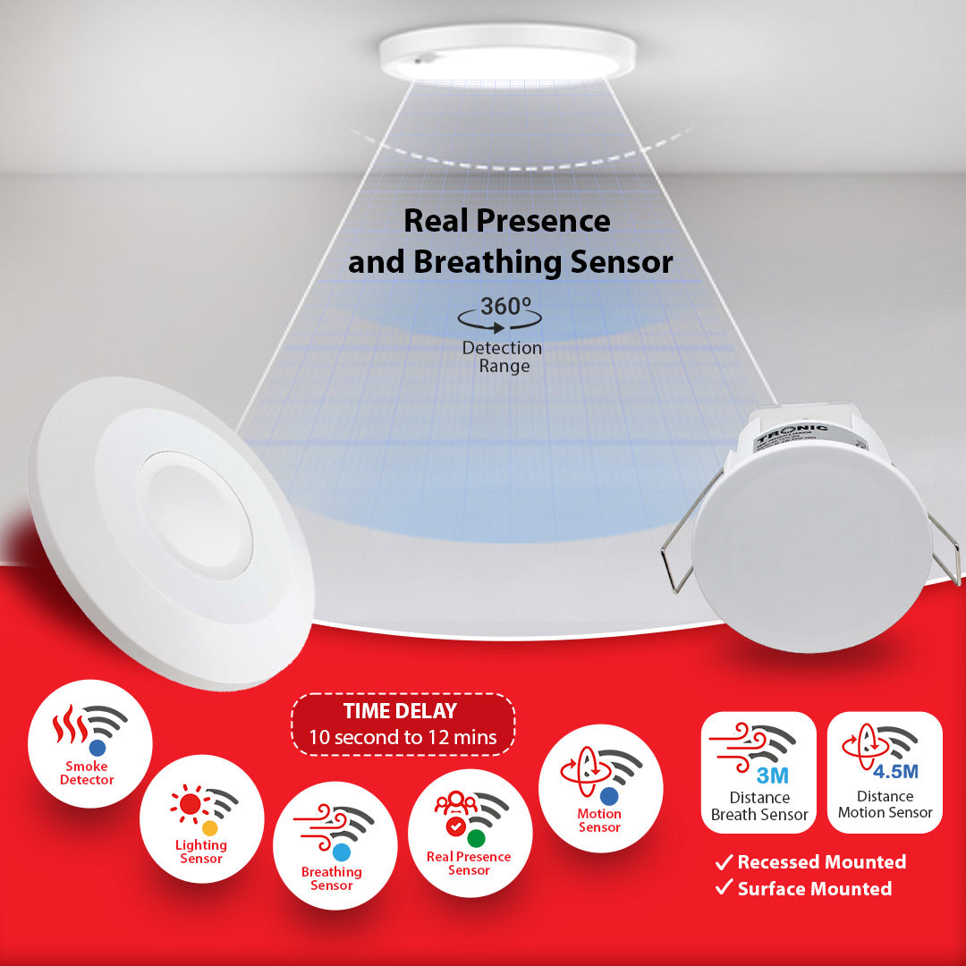 Occupancy Real Presence Sensor – Tronic Kenya
