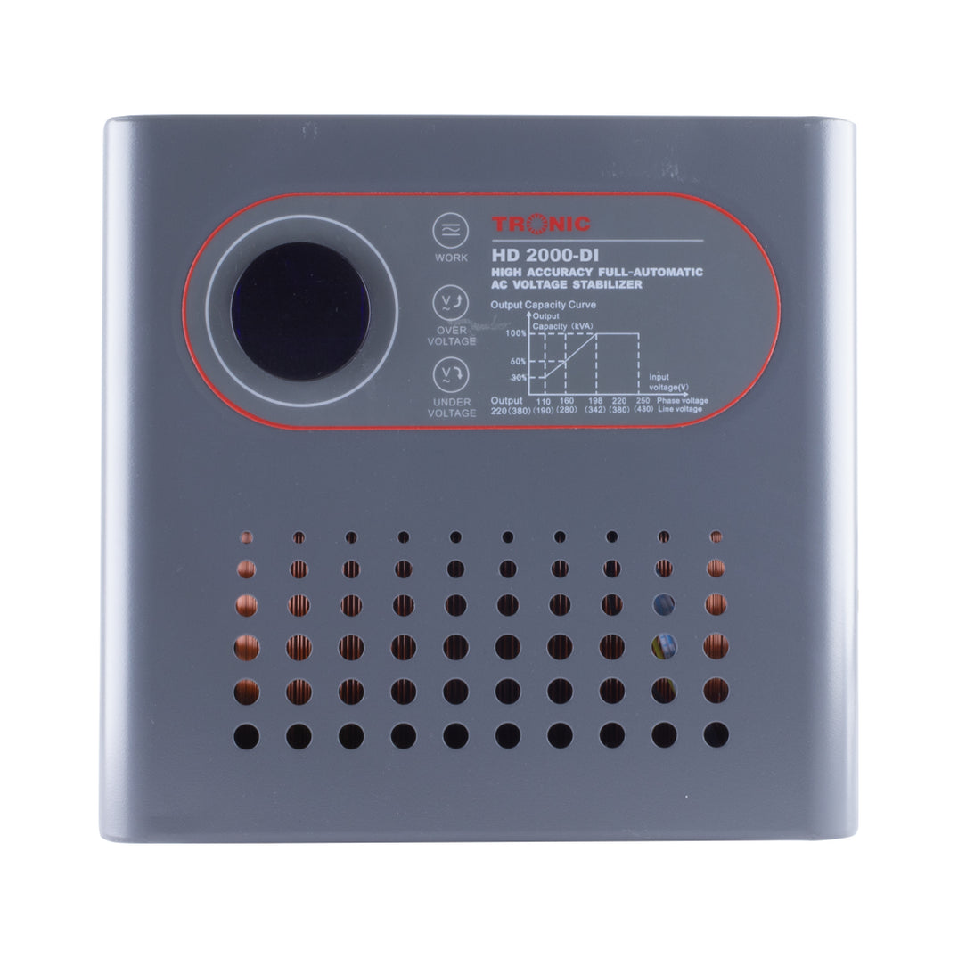 Stabilizers – Tronic Kenya