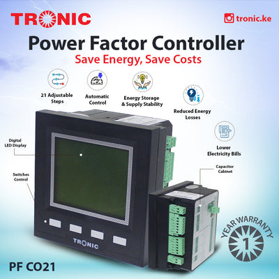 power factor